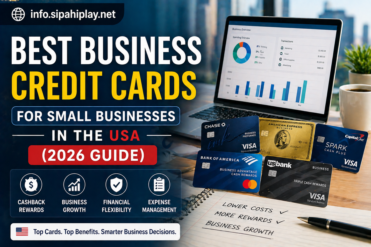 Best Business Credit Cards for Small Businesses in the USA (2026 Guide)